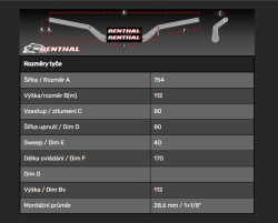 Řídítka Renthal TwinWall Handlebars 923-01 RC Mini 28.6mm